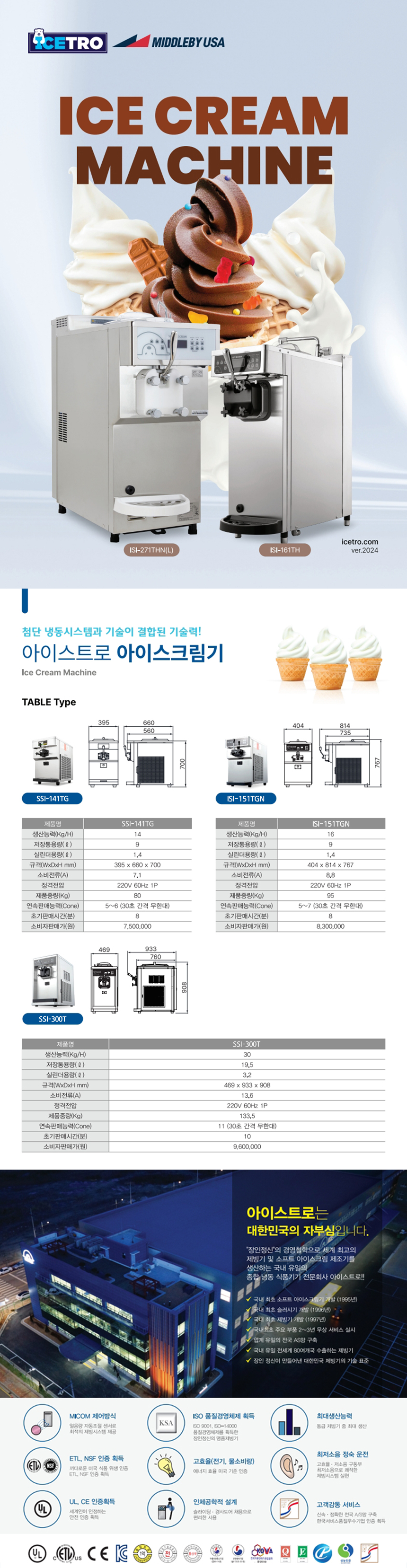 ISI-151TGN_아이스트로 세아 1구 소프트 아이스크림 제조기_0번째 상세정보 동양렌탈 ISI-151TGN 아이스트로 세아 1구 소프트 아이스크림 제조기 상세이미지 1