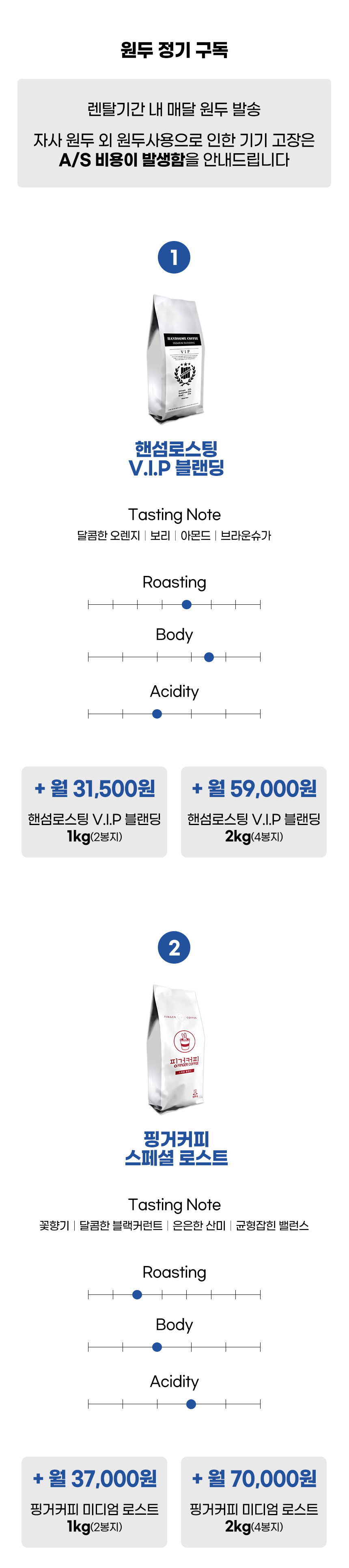 동양렌탈 BW4 CTM2 써모플랜 전자동 에스프레소머신 커피머신 렌탈(선납금 300만원) 상세이미지 1